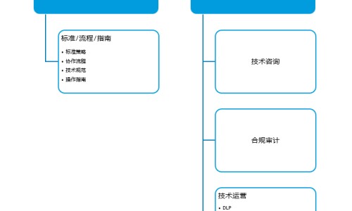 橙子脂肪含量多少-权威橙子热量高吗易长胖吗平台,分享专业橙子热量高吗减肥能吃吗知识_橙子脂肪含量网